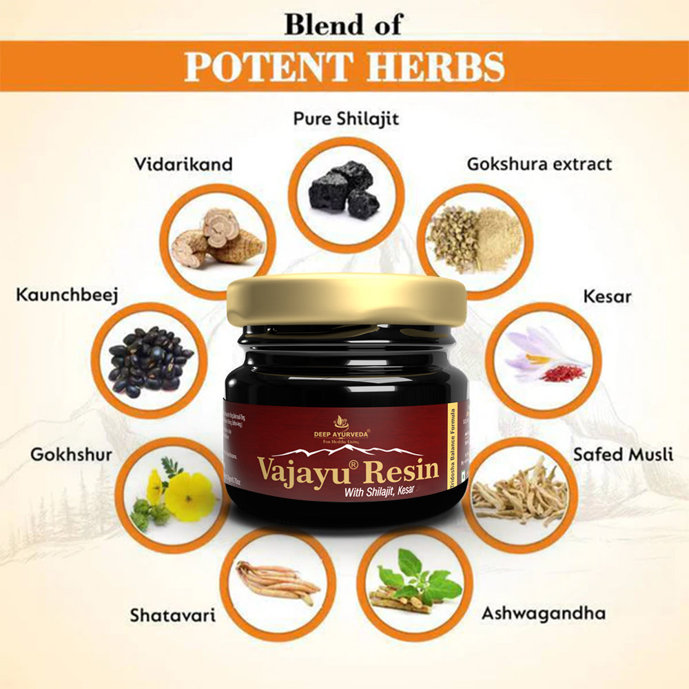 Vajayu® Pure Shilajit Resin for Men With Saffron for Extra Energy, Strength & Improved Stamina-20gm Pack