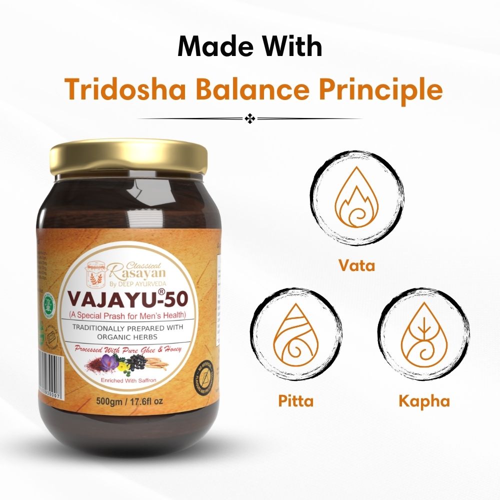 Vajayu® Ayurvedic Superfood for Men's Health | Promote Vitality and Overall Wellbeing
