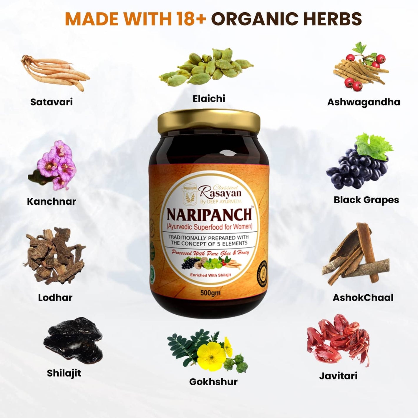 Deep Ayurveda-UK