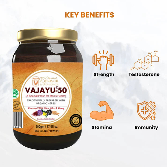 Deep Ayurveda-UK