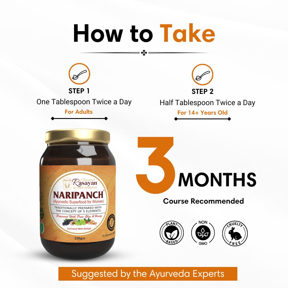 NariPanch® Ayurvedic SuperFood for Women’s Health | Best Adaptogens for Female Health