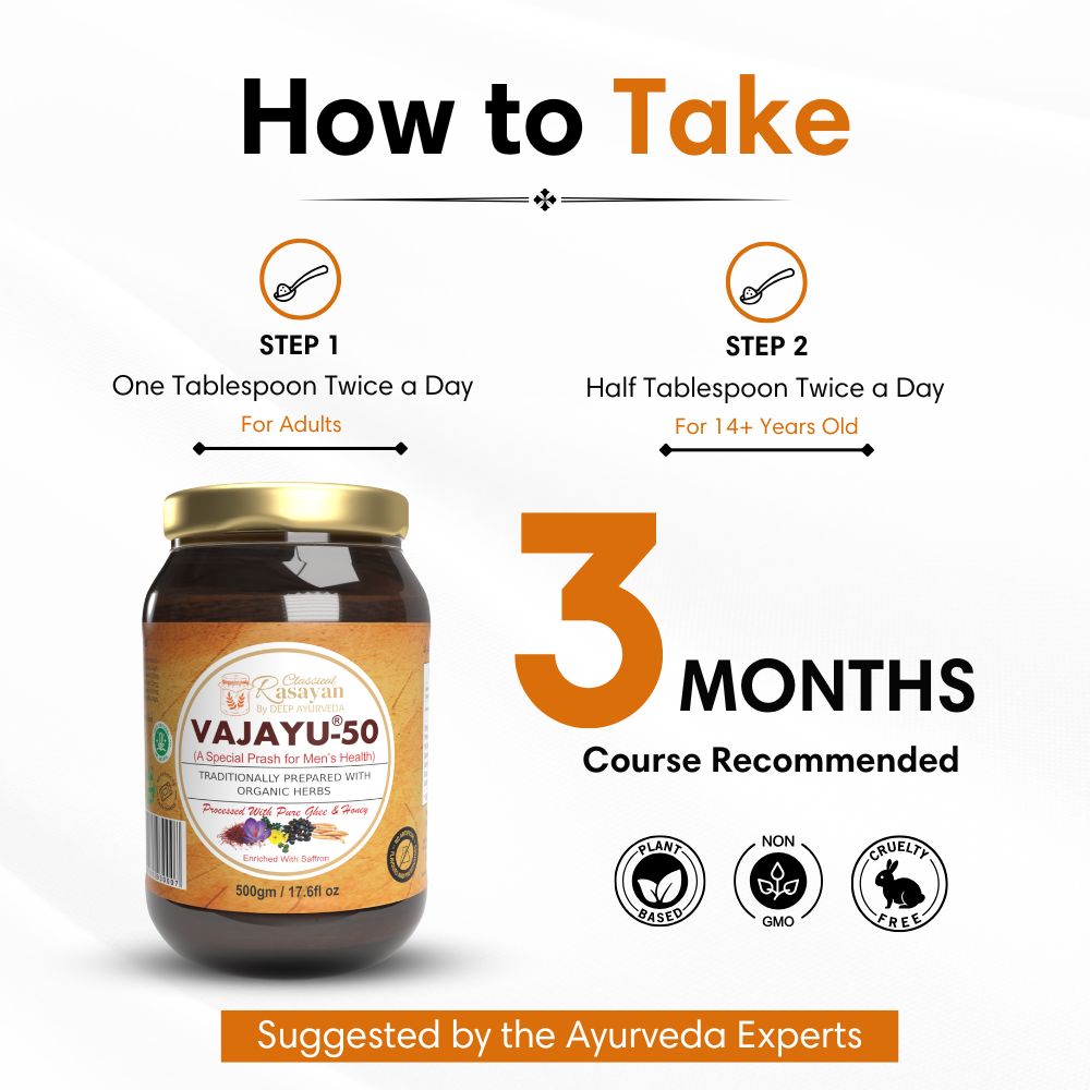 Vajayu® Ayurvedic Superfood for Men's Health | Promote Vitality and Overall Wellbeing